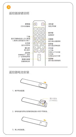 TCL 遥控器外观说明-4